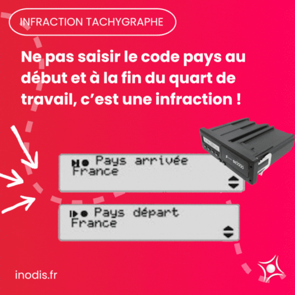 La saisie du code Pays - montachy.fr